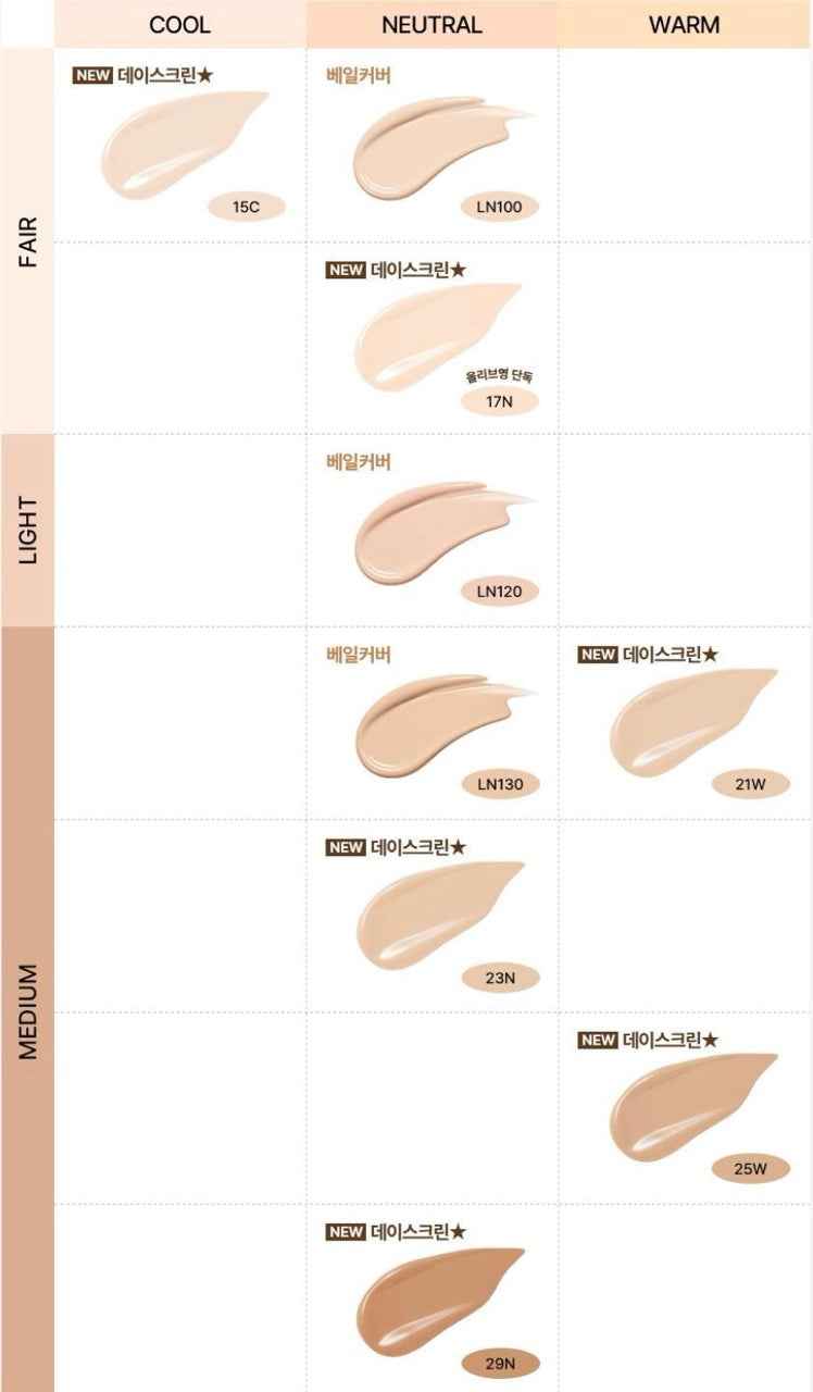 Beauty of Joseon Tinted Mineral Dayscreen SPF50+ PA++++ 40ml